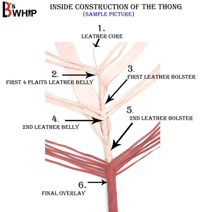 Inside construction pattern of a bull whip